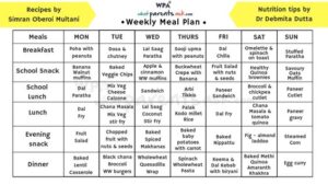 Meal Plans for easy & health transition back to school