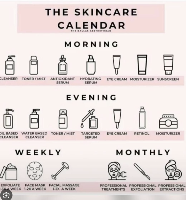 Skin care calendar