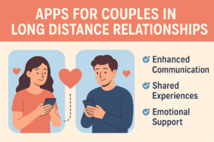 Apps for couples in long distance relationships