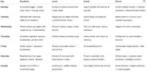 Meal Planner Template