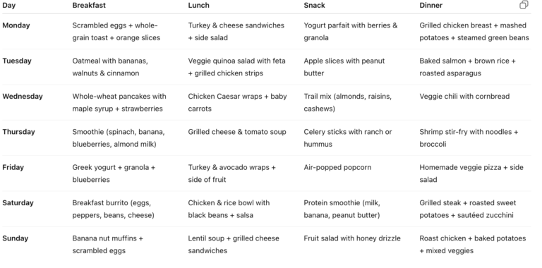 Meal Planner Template