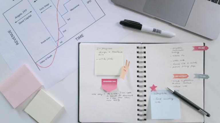 How Long Does It Take to Form a Habit