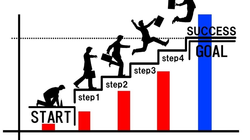 Building Your Professional Development Plan